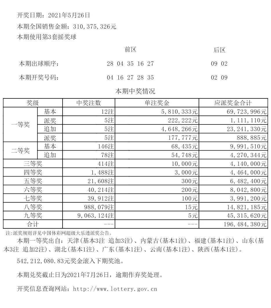 新奥今天开奖结果查询,迅速落实计划解答_pro68.572