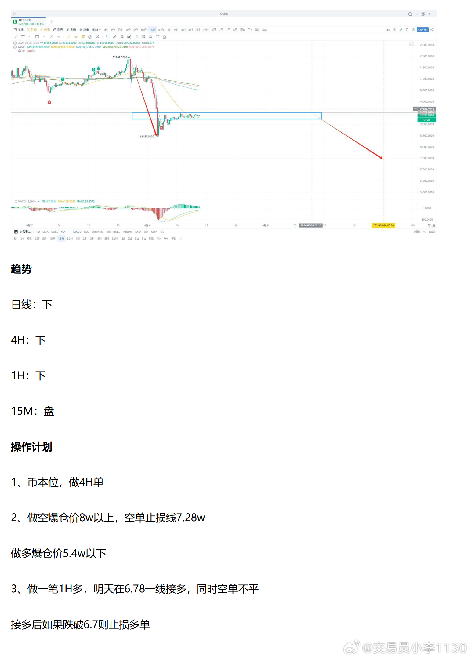 新澳2024年开奖记录,全面数据分析实施_投资版24.631