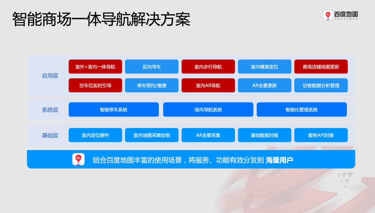 管家婆免费版资料大全下,快速解答计划解析_特别版42.902