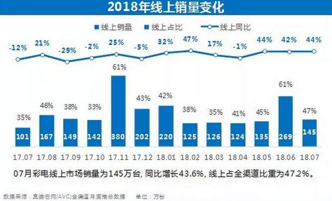 澳门天天开彩大全免费,实地分析数据设计_UHD63.908