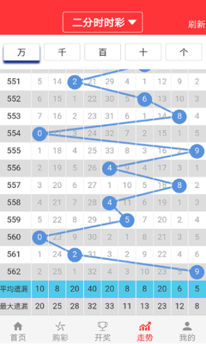 澳门一肖一码一一子中特,深层计划数据实施_WP版64.418