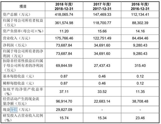 黄大仙三肖三码必中三,全面分析说明_AP124.664