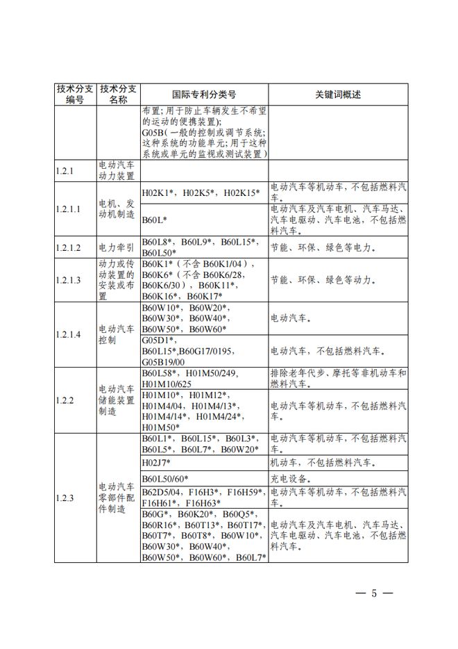 新澳历史开奖最新结果查询表,系统化评估说明_V版91.421