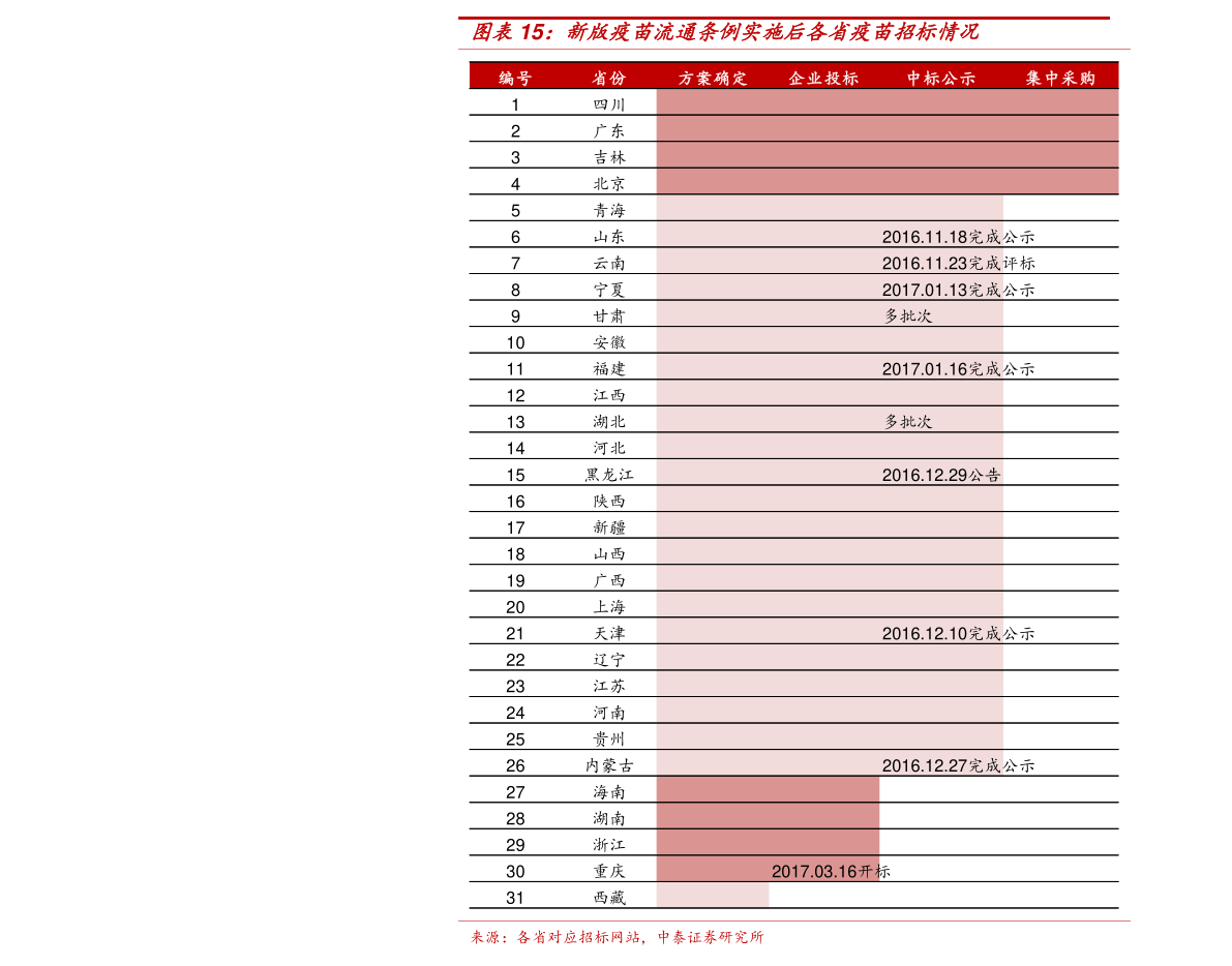 股市行情最新消息今天大跌原因,快捷方案问题解决_顶级版44.52