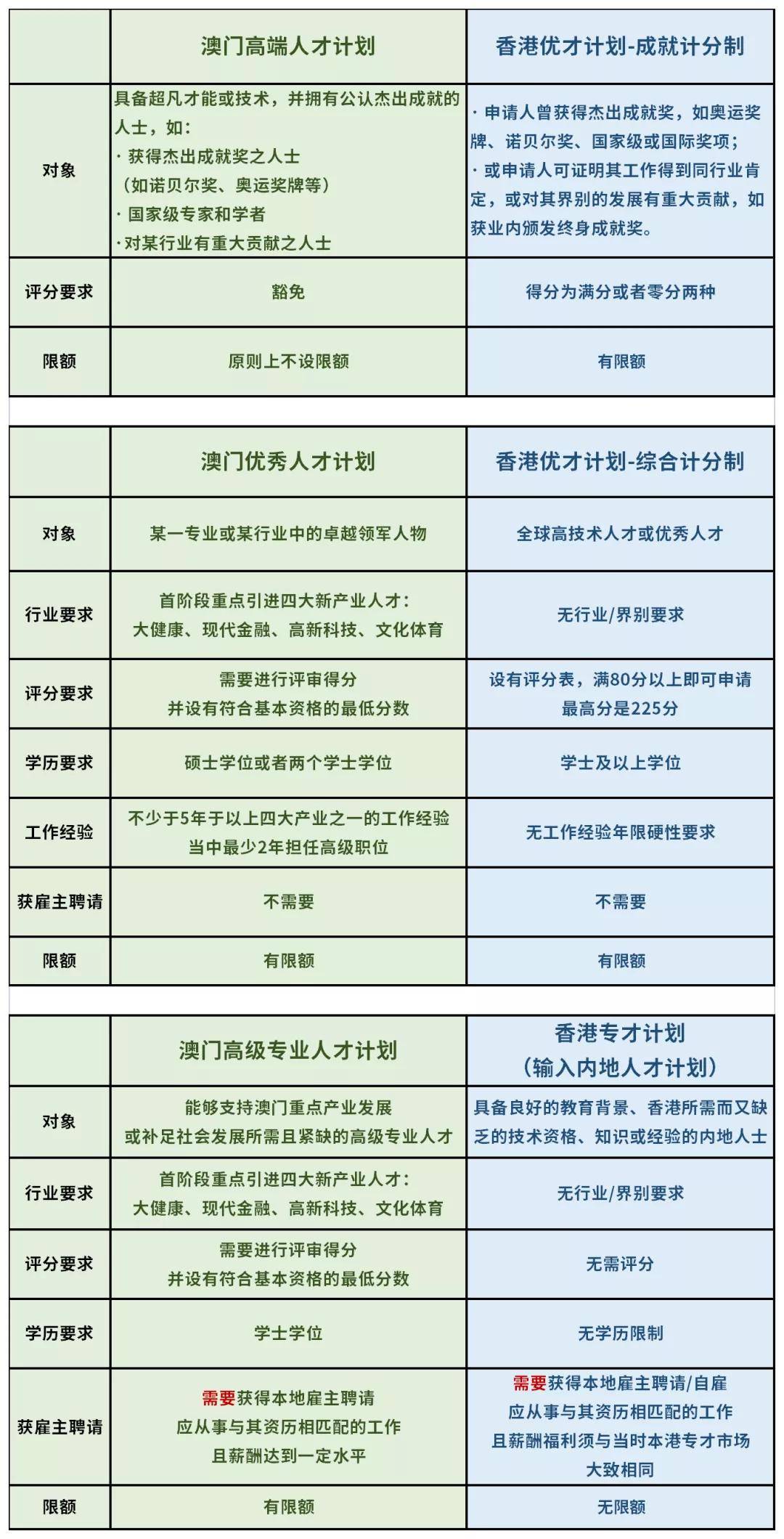 澳门4949开奖最快记录,适用解析计划方案_SE版75.572