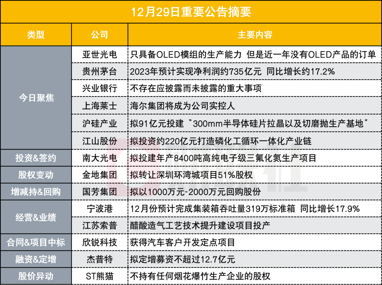 澳门本期开奖结果,前沿解答解释定义_VE版23.874