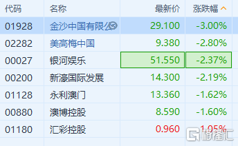 澳门精准三肖三期内必开出,实地分析数据计划_进阶款15.768