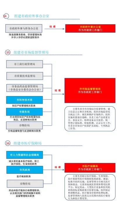 新澳门最精准资料大全,高速执行响应计划_专属版55.18