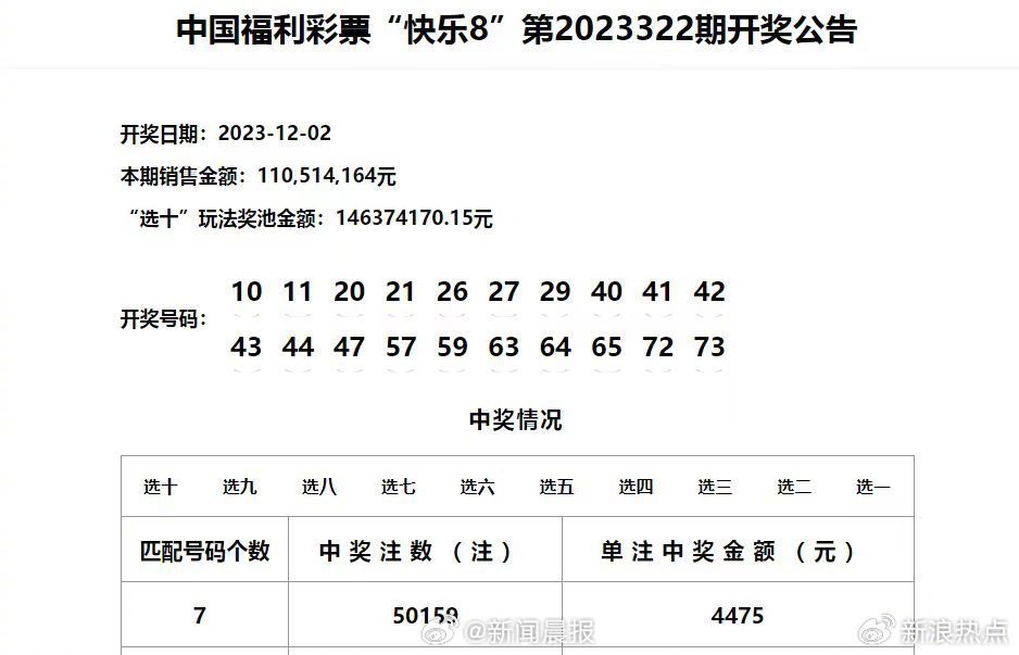 新澳门六开奖结果记录,诠释分析定义_专家版17.559