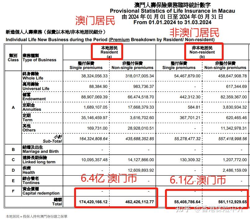 月光宝盒 第7页