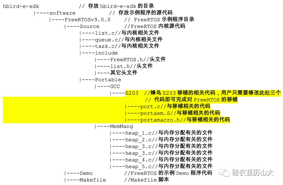 2024年正版资料免费大全挂牌,科技评估解析说明_YE版65.625