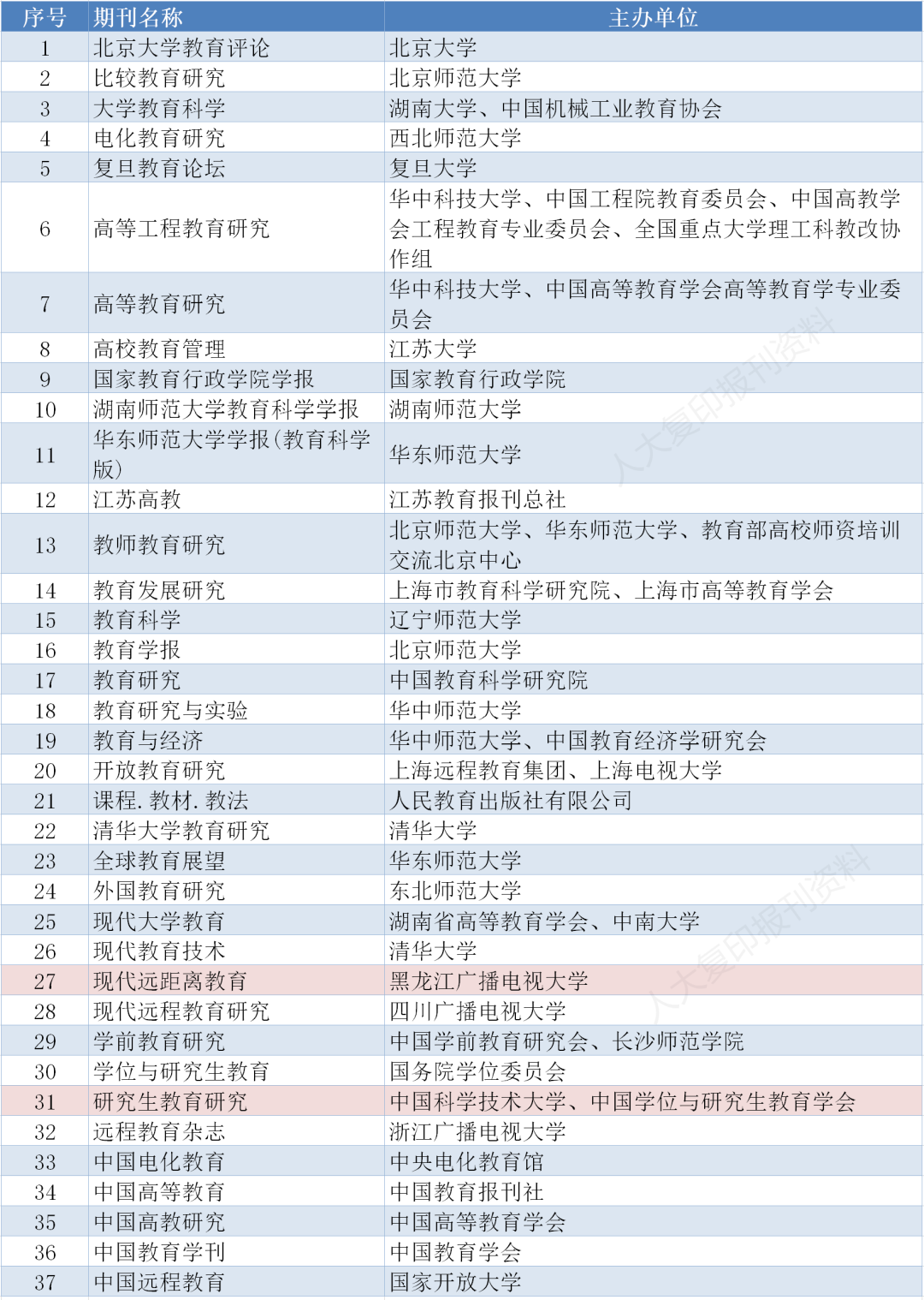 新澳门管家婆,理论分析解析说明_旗舰款32.528