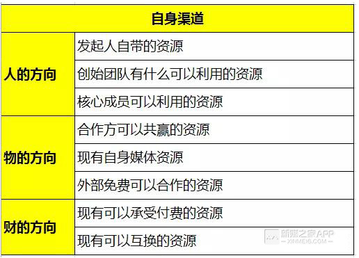 新澳好彩免费资料查询最新,数据整合执行策略_GM版77.660