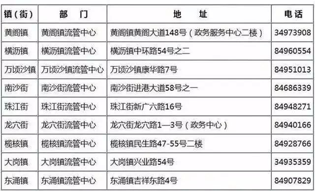 新澳历史开奖最新结果查询表,互动性策略解析_3K95.588