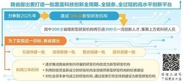 今晚澳门特马开什么今晚四不像,科技成语分析落实_铂金版27.190