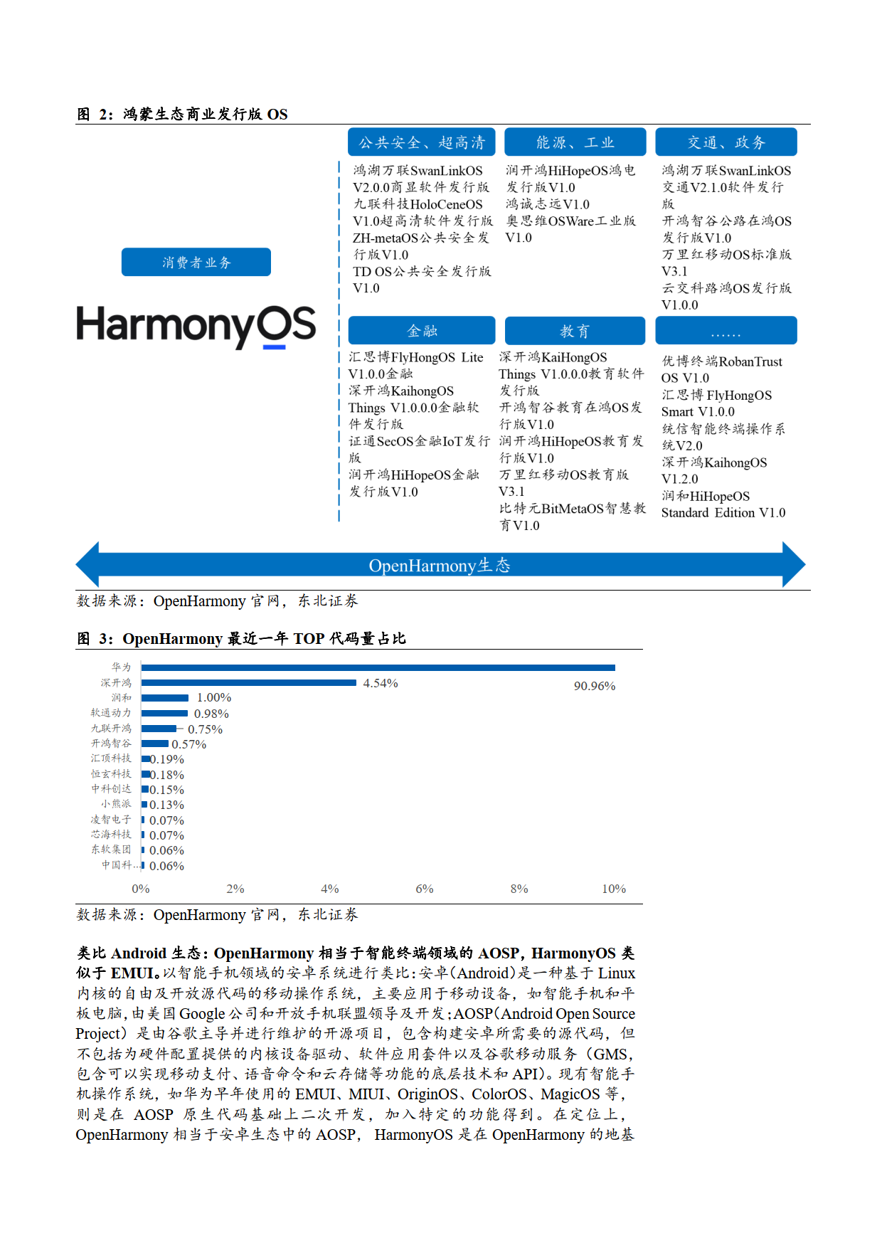 一肖中特免费公开资料他,创造性方案解析_Harmony83.432