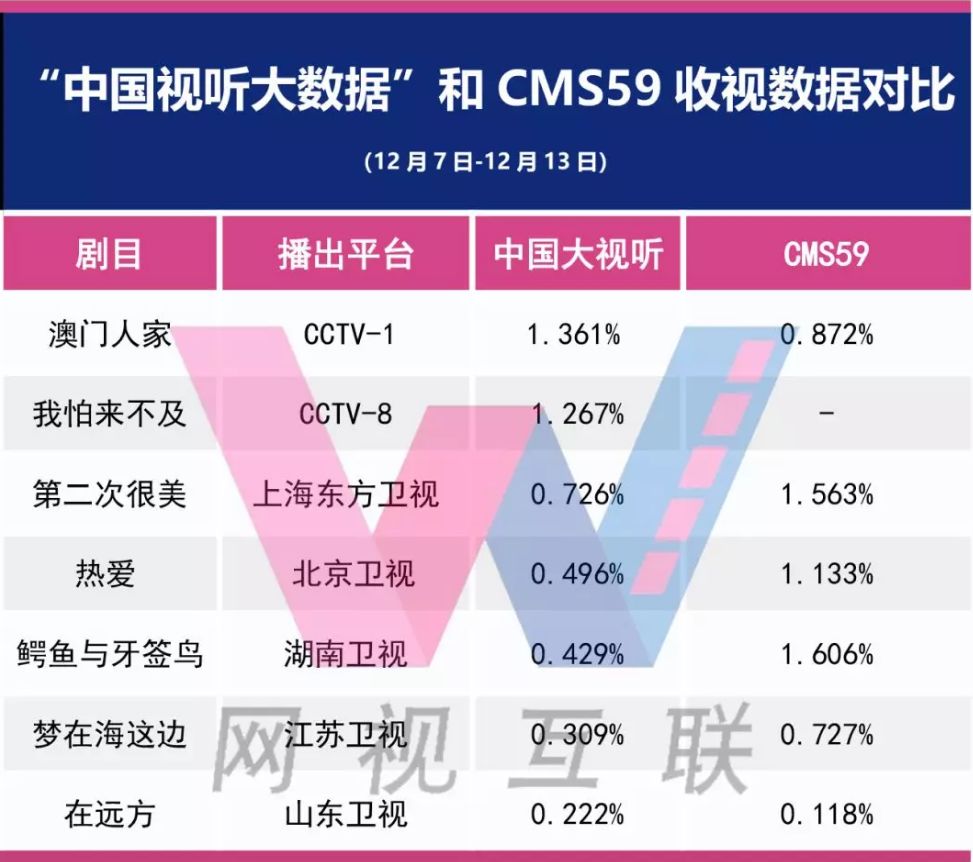 新澳最新最快资料新澳50期,数据整合策略解析_10DM42.485