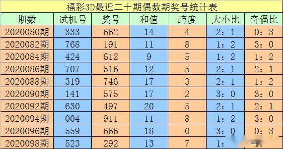 澳门三中三码精准100%,高效实施方法分析_SHD47.326