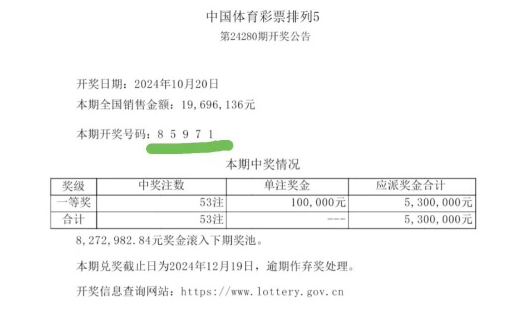 最准一肖一码一一子中特7955,仿真实现方案_优选版10.229