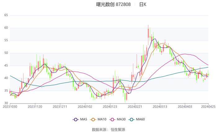 新澳门今晚开奖结果开奖2024,诠释解析落实_KP19.730