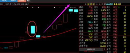 熊猫金控股票最新消息全面解读