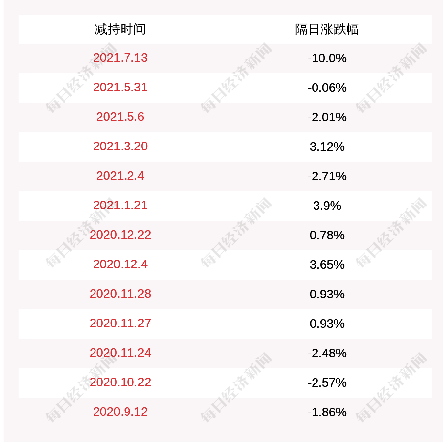 新澳精准资料期期中三码,数据支持设计计划_精装款27.982