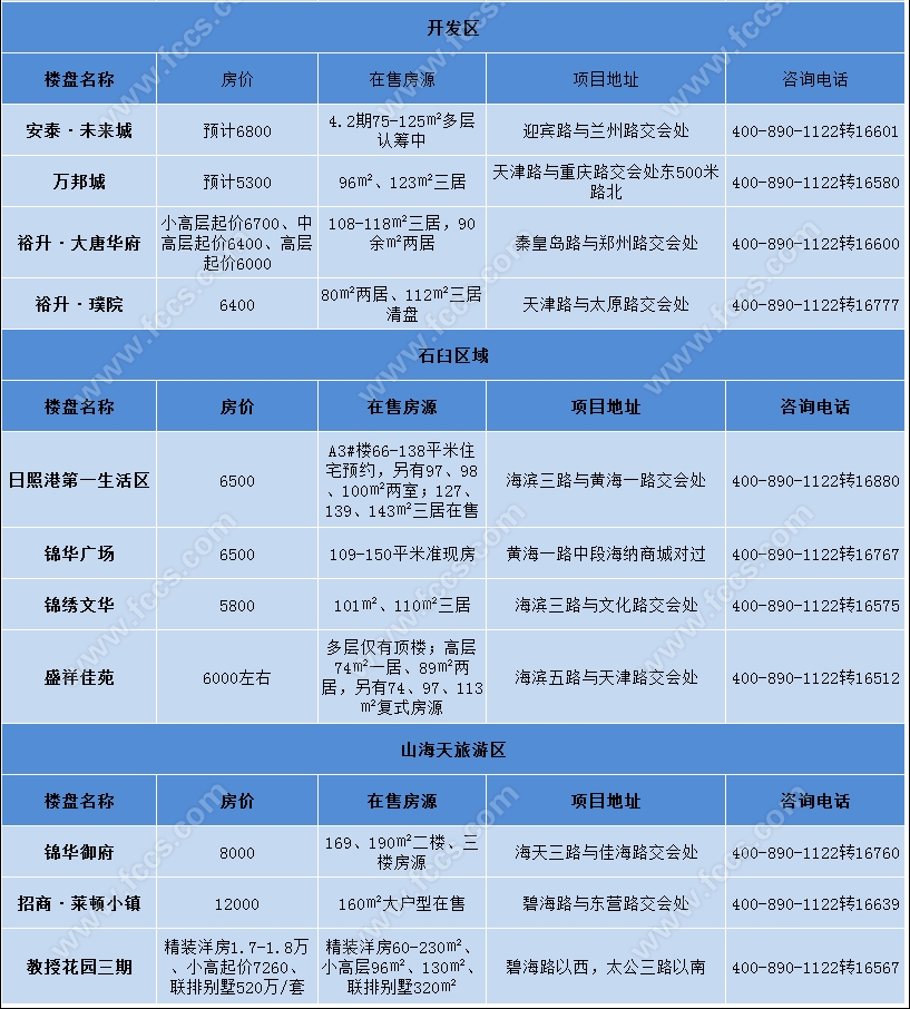 新澳天天开奖免费资料,专业解析说明_冒险款42.432