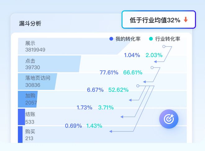 新奥彩资料免费提供,真实解析数据_Pixel15.896