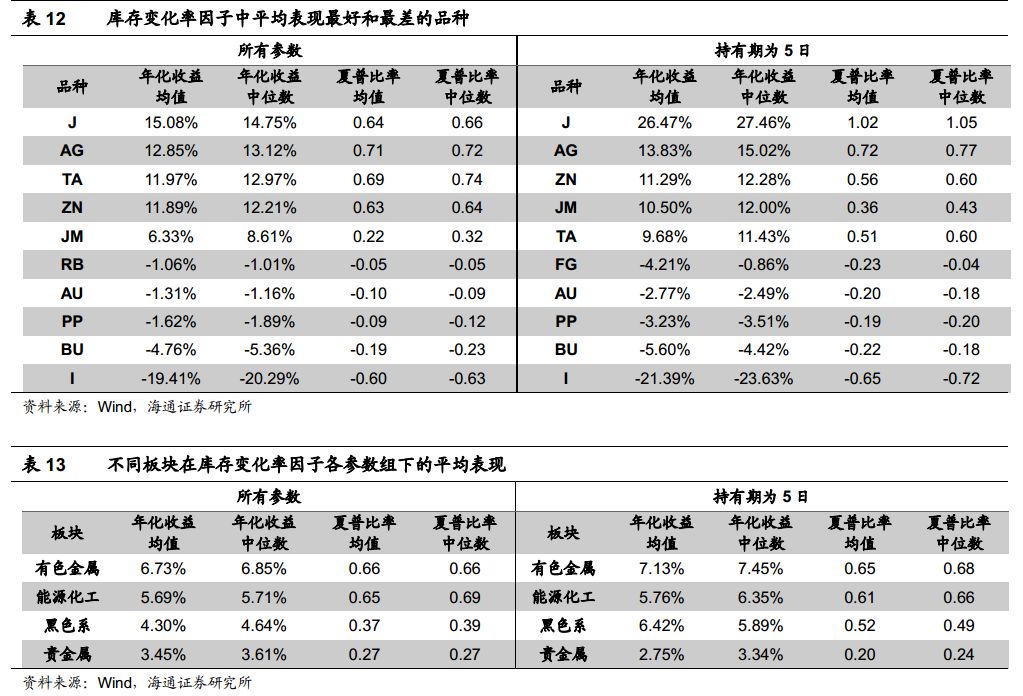 2004新澳门天天开好彩,适用性方案解析_特别版39.197