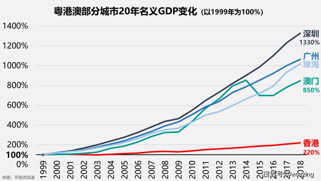 新澳门彩历史开奖记录走势图,实践解答解释定义_网红版34.786