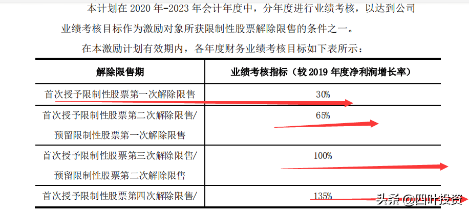 132688am马会传真查询,实效设计计划解析_纪念版24.907