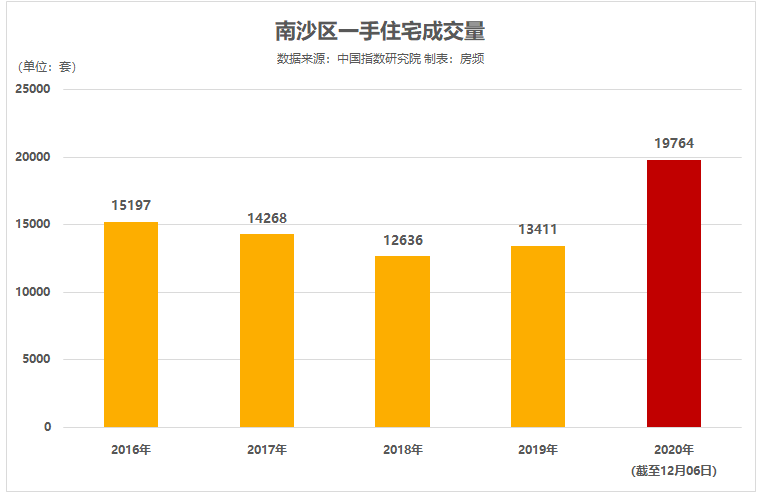 广东八二站澳门彩网站,实地策略评估数据_W79.853