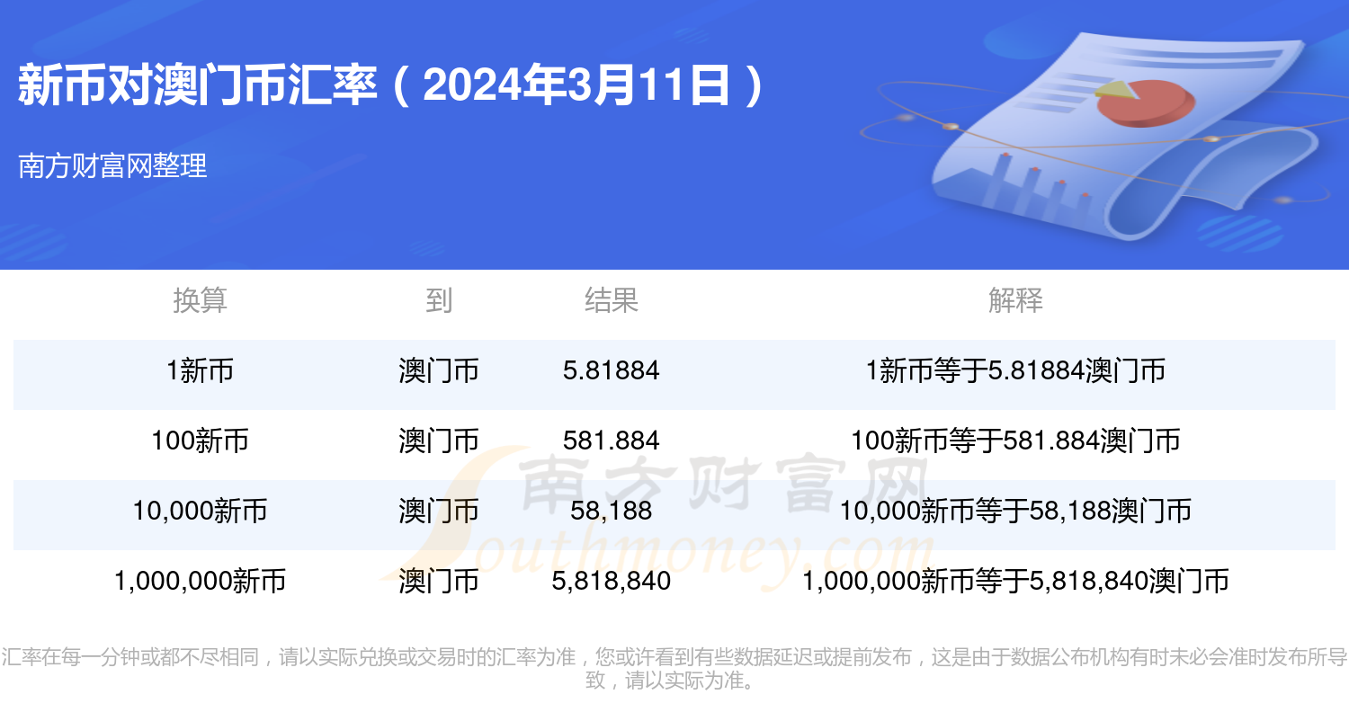 新澳门2024今晚开码公开,深度解答解释定义_W94.182