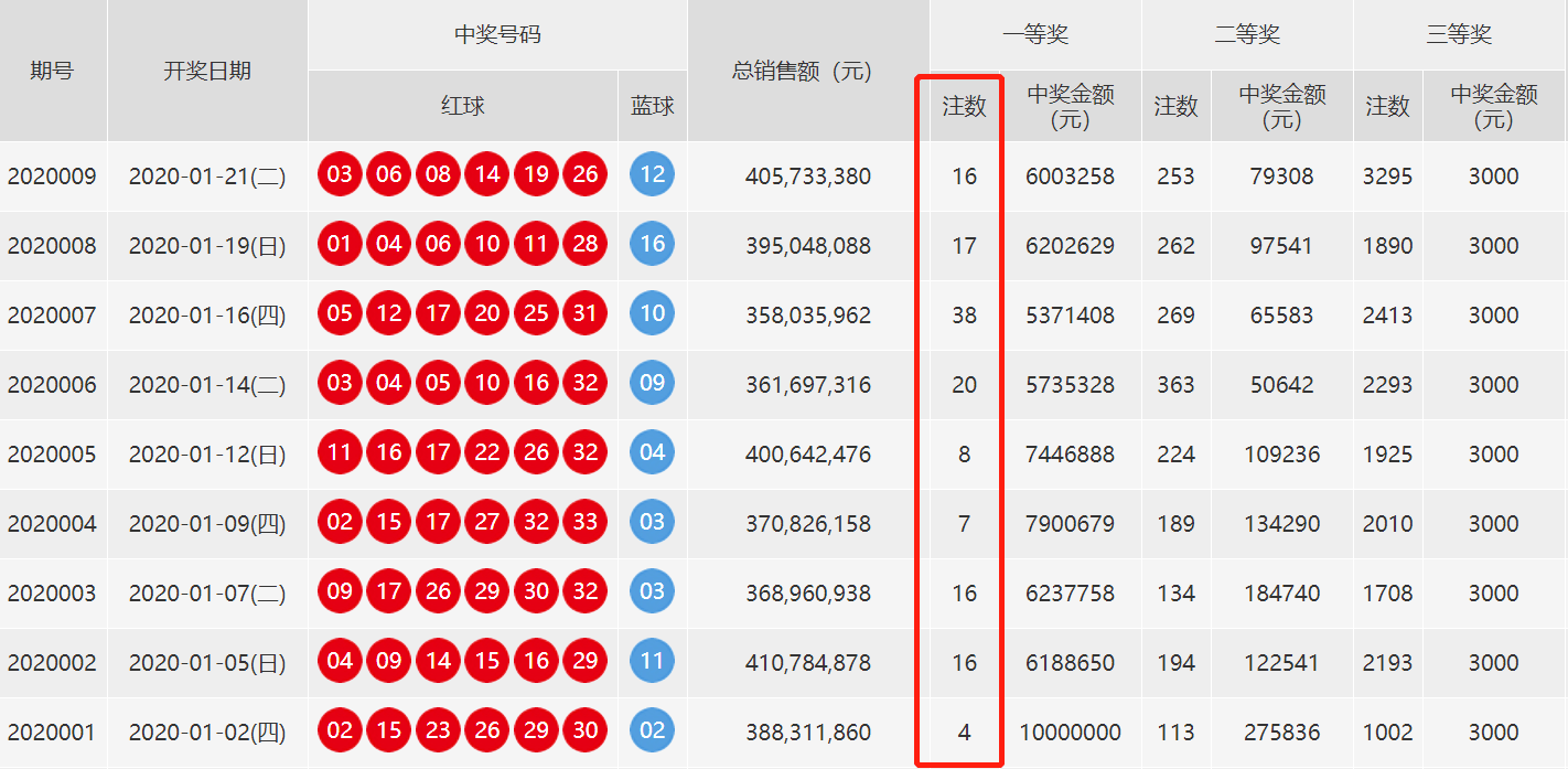 新澳门今晚开奖结果+开奖,数据导向计划设计_DP34.690