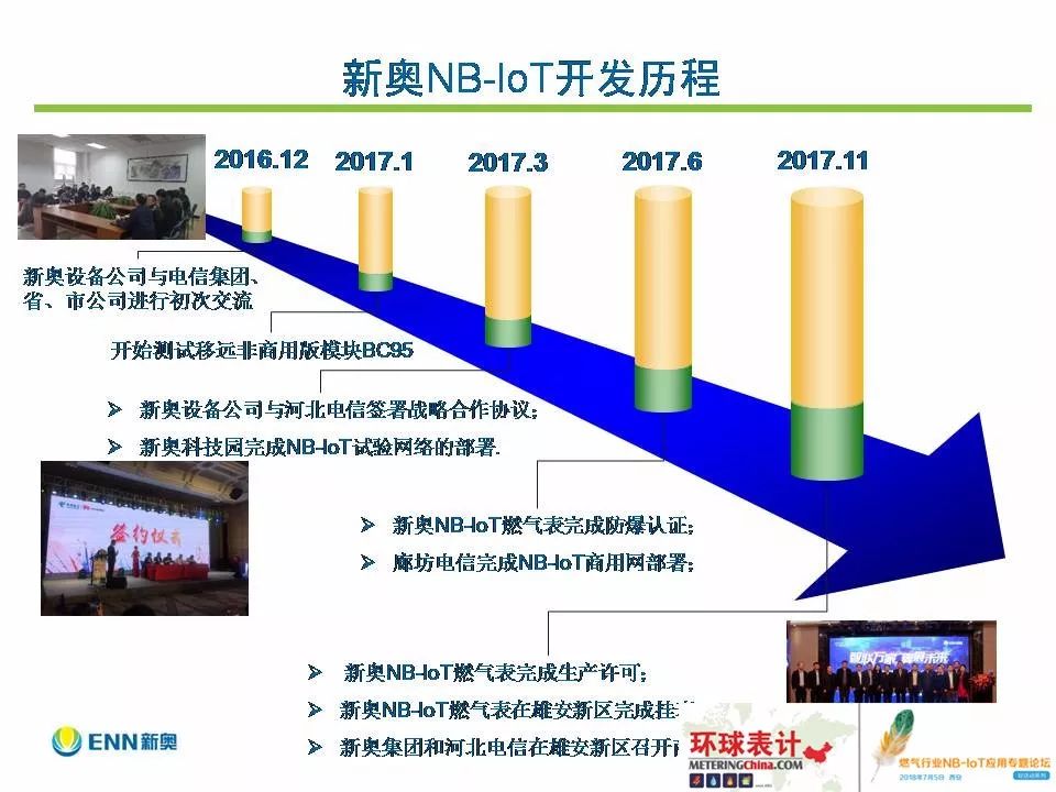 新奥天天免费资料公开,前沿评估解析_移动版40.770