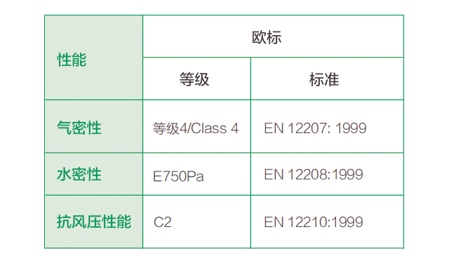 新奥门免费资料大全在线查看,深层计划数据实施_粉丝款99.541