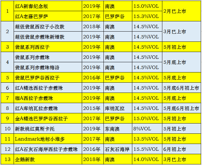 新澳天天开奖资料大全最新开奖结果走势图,适用计划解析_专属款60.875