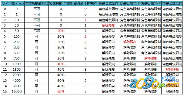 2024天天彩全年免费资料,实效性解读策略_VIP72.284