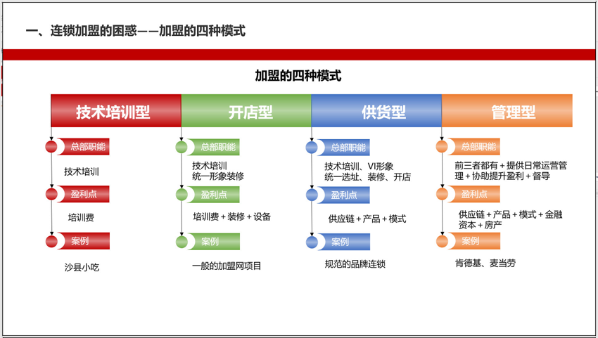 新奥开什么今晚,快速设计问题策略_Advance94.631