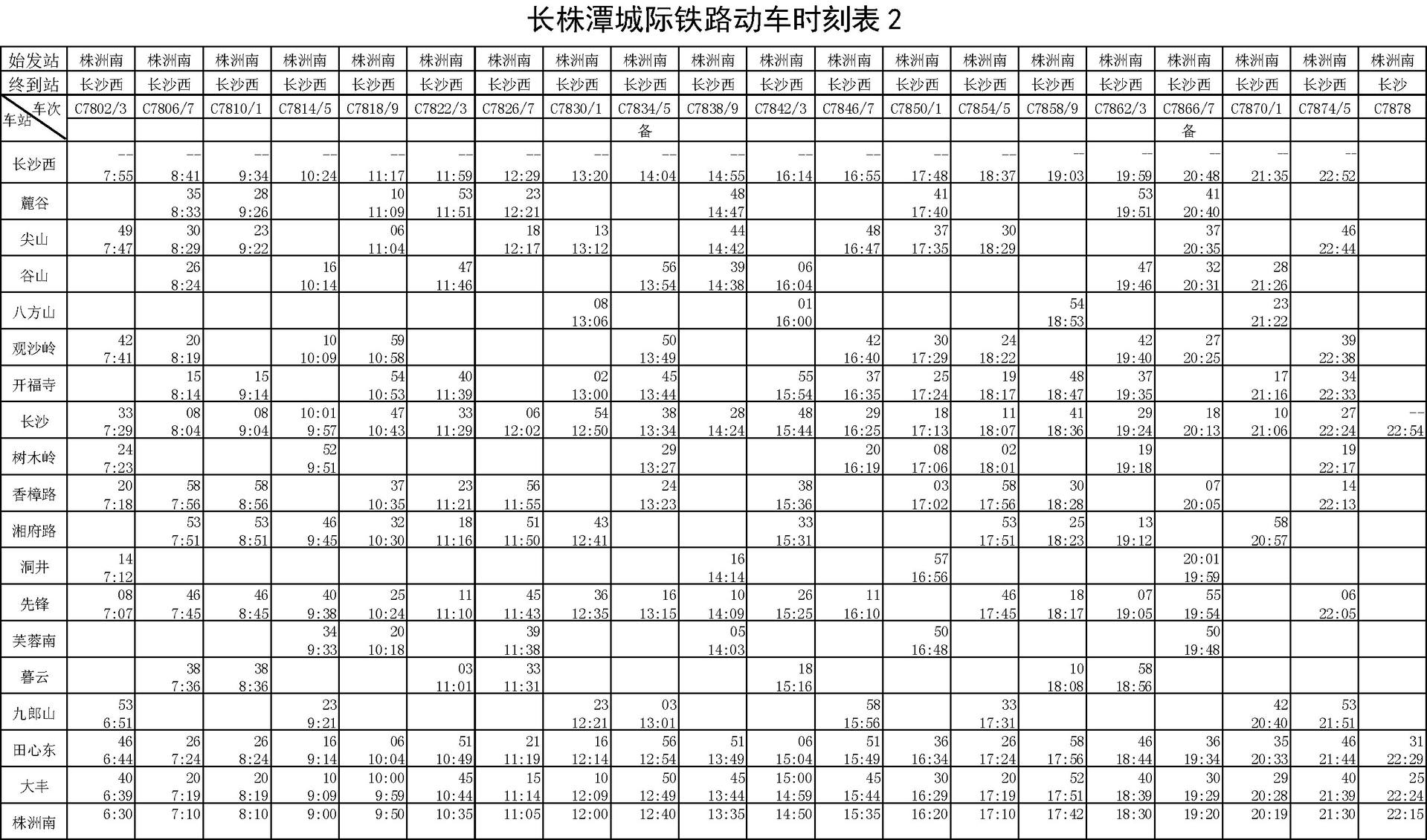 长株潭城际铁路最新时刻表详解