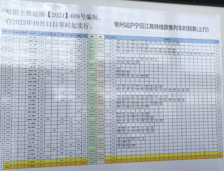 官林到常州最新时刻表全面解析