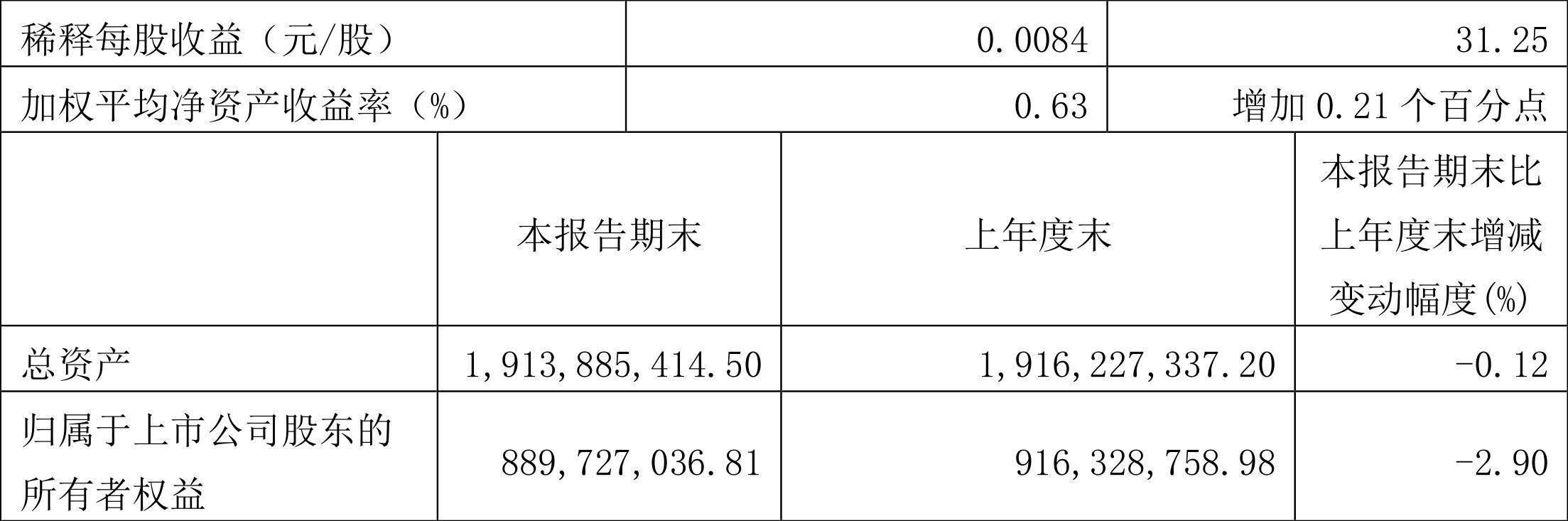 复旦复华药业最新消息全面解读