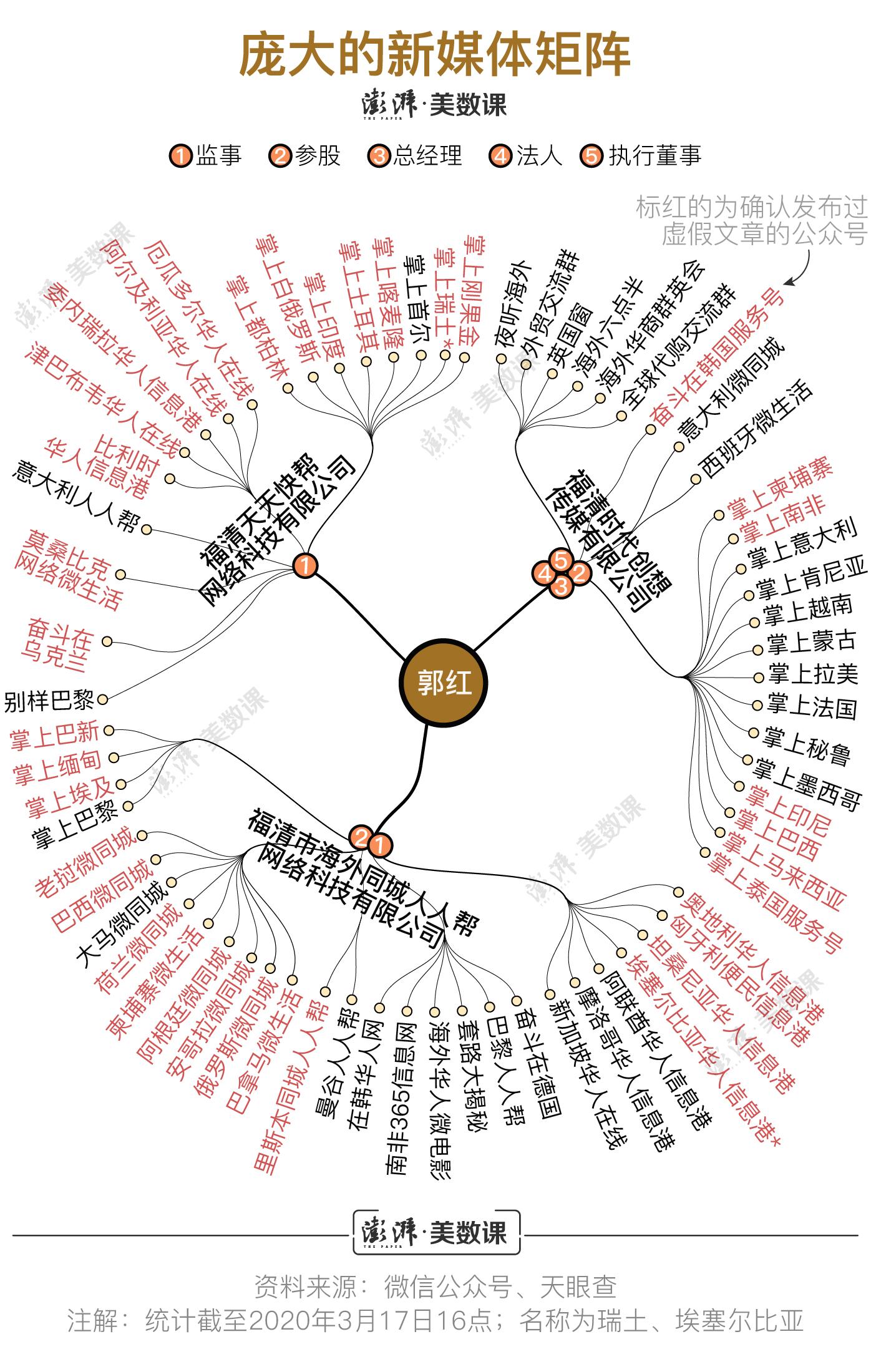 微信最新消息重塑社交媒体格局与未来趋势展望