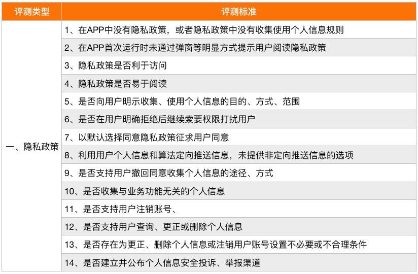 2024年今晚澳门开奖结果,前沿说明评估_复刻款36.118