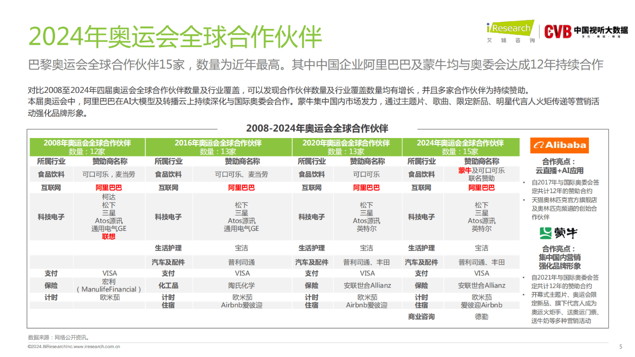 2024新奥门今晚资料,实证数据解释定义_薄荷版83.946