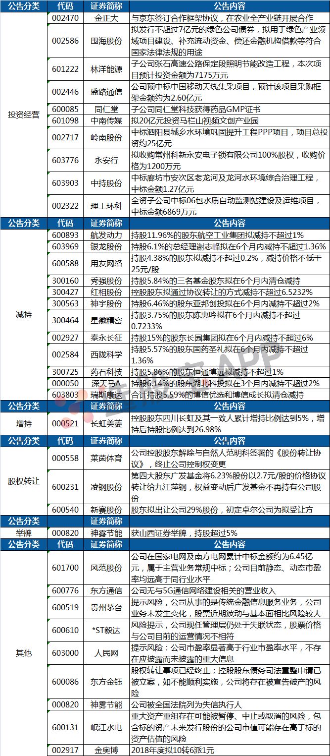 新澳2024大全正版免费,稳定性计划评估_云端版21.72