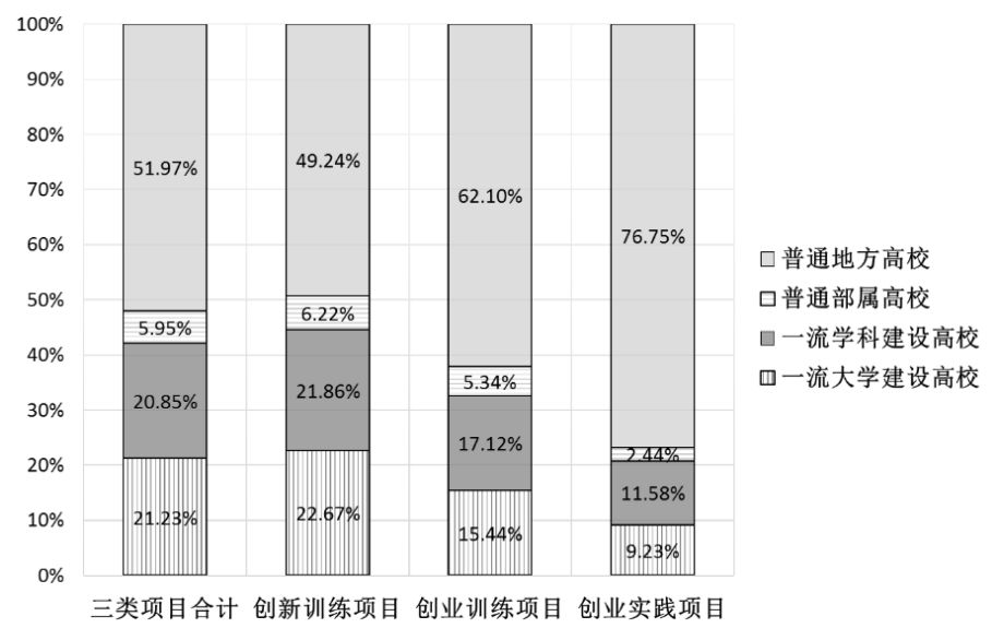 2O24年免费奥门马报资料,创新计划分析_铂金版18.411