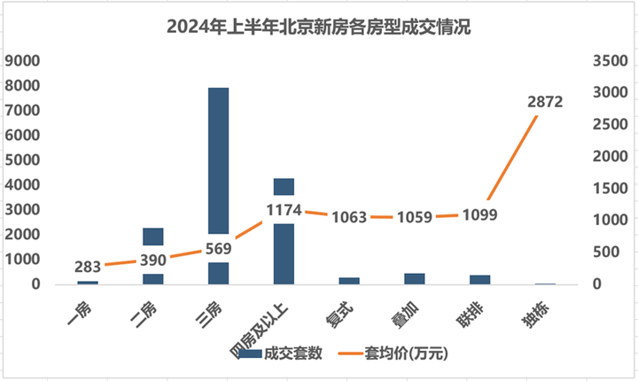 2024香港资料大全正新版,标准化实施程序分析_2D94.741