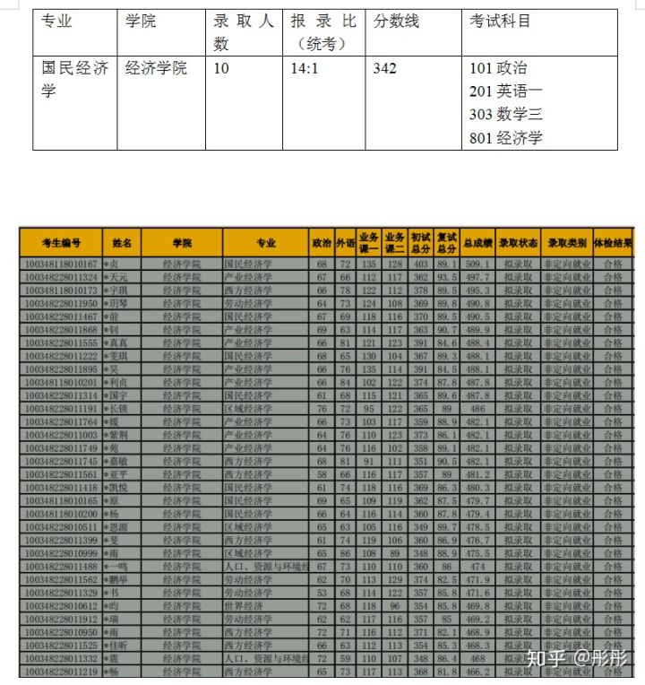 2024新奥门今晚资料,权威数据解释定义_4K版44.102