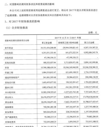 青柠衬酸 第7页